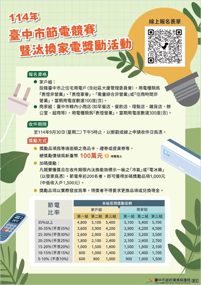 114年節電競賽