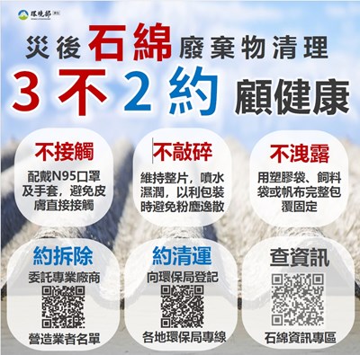 天然災害後石綿建材廢棄物清理