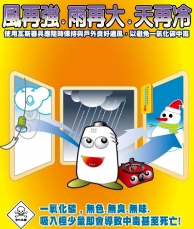 使用瓦斯器具應保持通風(小)