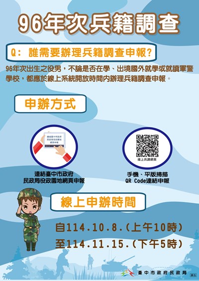 114年臺中市役男辦理兵籍調查作業圖卡
