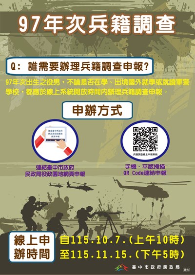 兵籍調查宣導圖檔